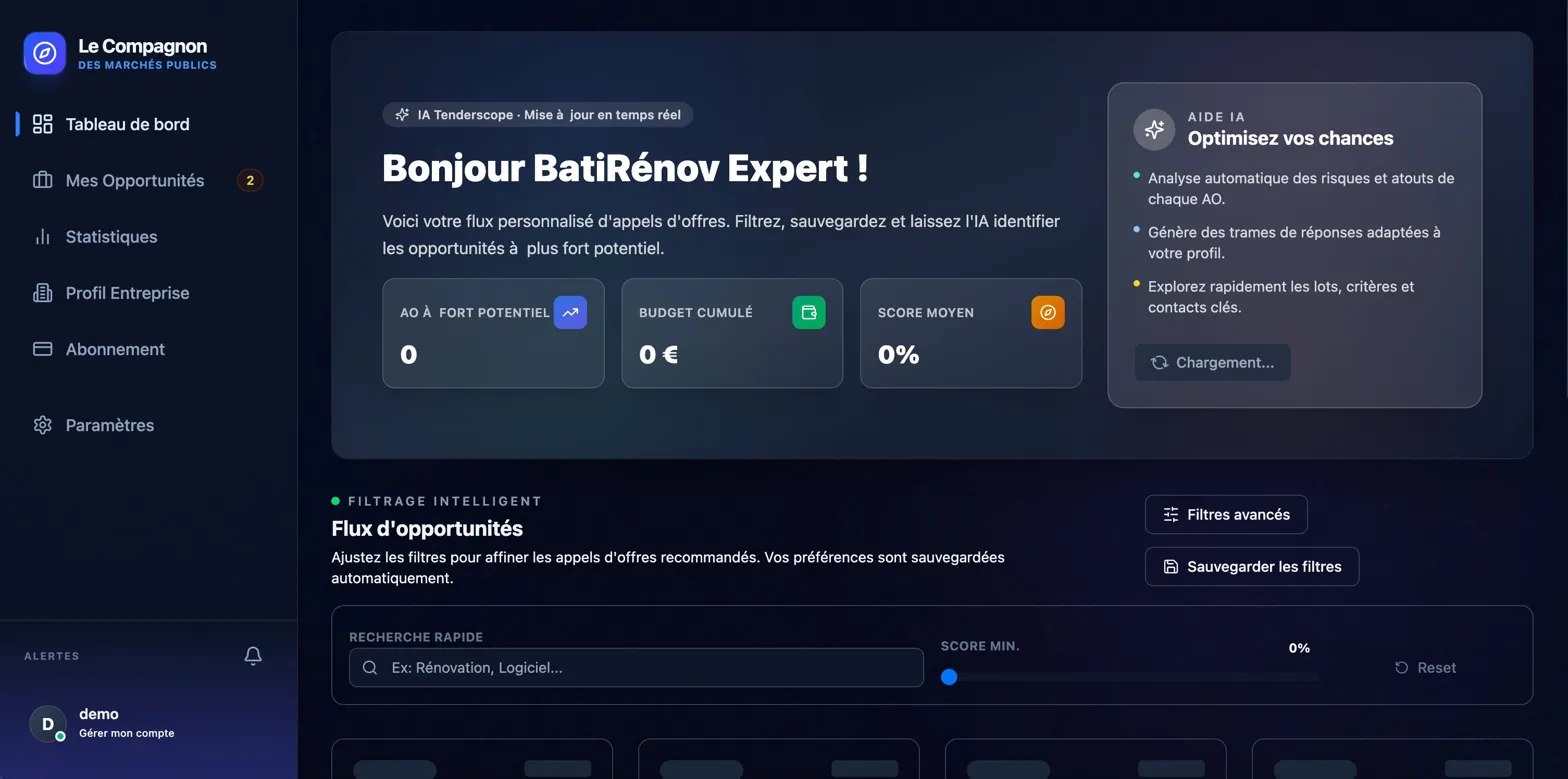 Tableau de bord SaaS